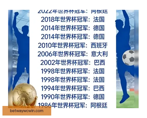 2026年世界杯决赛:历史性对决点燃全球足球激情,谁将捧起至高荣誉 2026年世界杯决赛:历史性对决点燃全球足球激情,谁将捧起至高荣誉