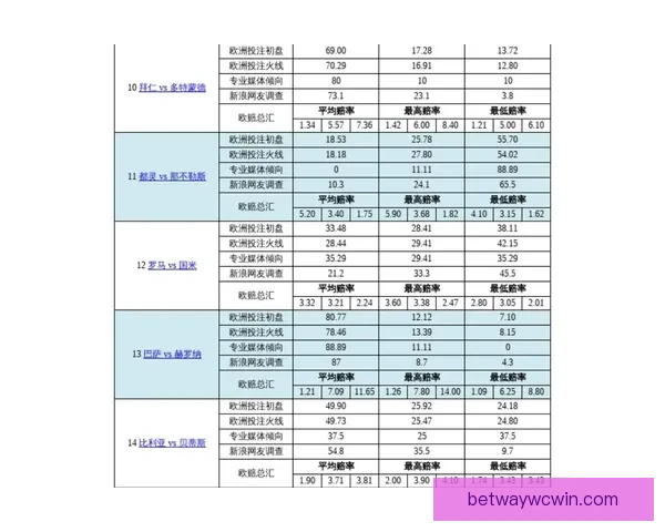 世界杯体育竞猜入口全面开启，畅享赛事投注乐趣，赢取丰厚奖励和奖金
