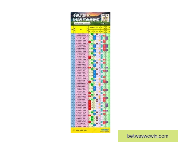世界杯竞猜赔率最新查询分析助你精准预测赛事走势 世界杯竞猜赔率最新查询分析助你精准预测赛事走势