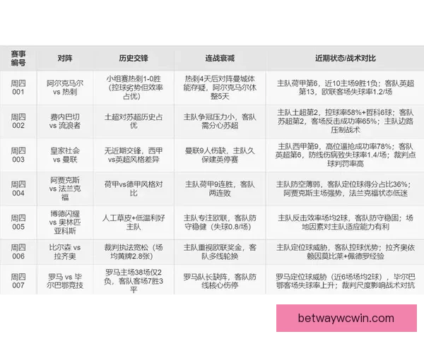 足球竞猜官网权威赛事数据分析与投注技巧全攻略指南服务中心