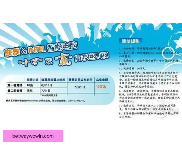 最新世界杯竞猜平台推荐，全面解析投注策略与平台选择技巧