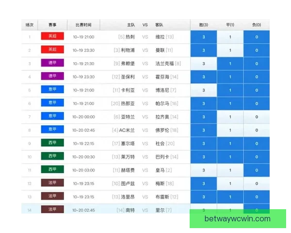 世界杯体育竞猜入口全面开启，畅享赛事投注乐趣，赢取丰厚奖励和奖金