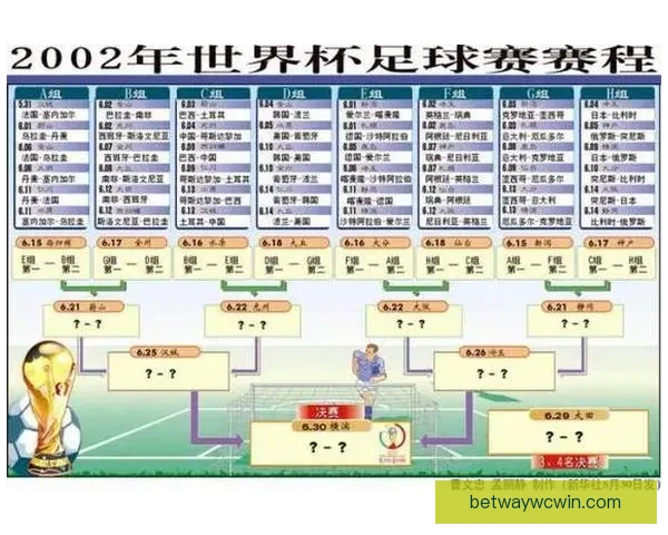 世界杯竞猜赛事直播火热开启球迷互动实时比分与精彩赛况全程追踪