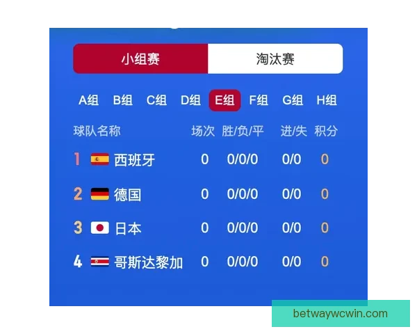 世界杯买球官网权威指南与安全投注技巧全面解析平台推荐最新精选