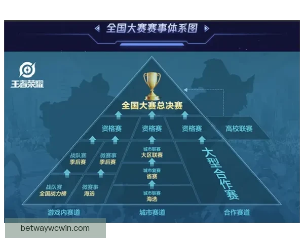 世界杯精彩对决全攻略:精准竞猜胜负赢取丰厚奖励 世界杯精彩对决全攻略:精准竞猜胜负赢取丰厚奖励